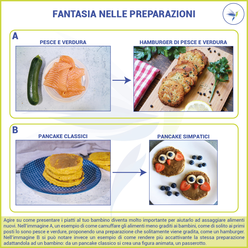 Burger-trota-zucchine-Pancake-passerotti_Blog_Nutrizionista.Bio