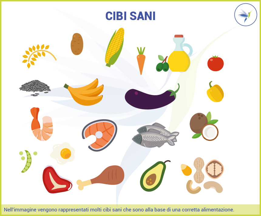 Cibi sani_Blog_Nutrizionista.bio