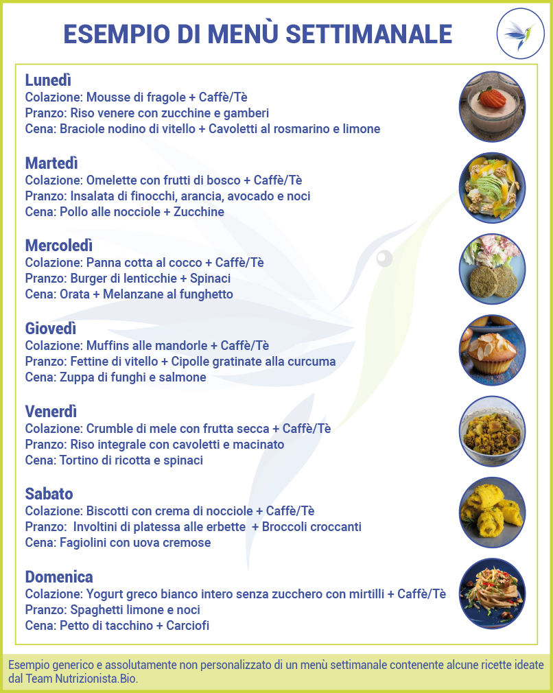 Dieta-sana-ed-equilibrata-lunedi-domenica_Blog_Nutrizionista.Bio