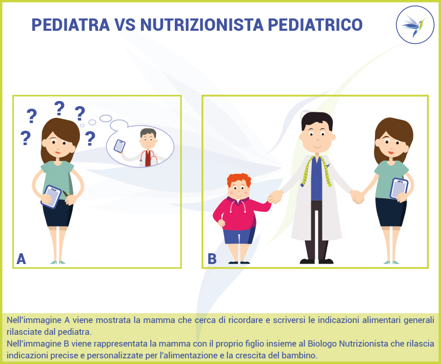 Pediatra-vs-biologo-nutrizionista