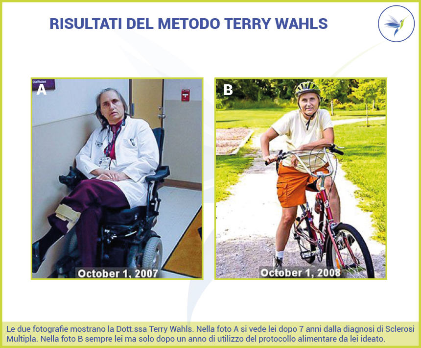 Terry-Wahls-prima-dopo_Blog_Nutrizionista.Bio