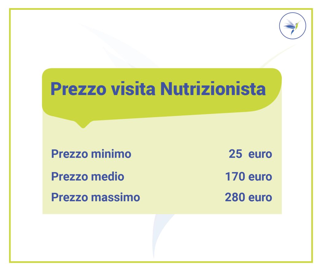 quanto-costa-nutrizionista